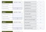 create professional fillable PDF form, editable interactive PDF design